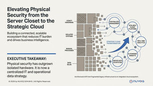 Cloud Security Infrastructure Benefits