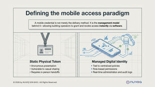 Why Use Mobile Credentials