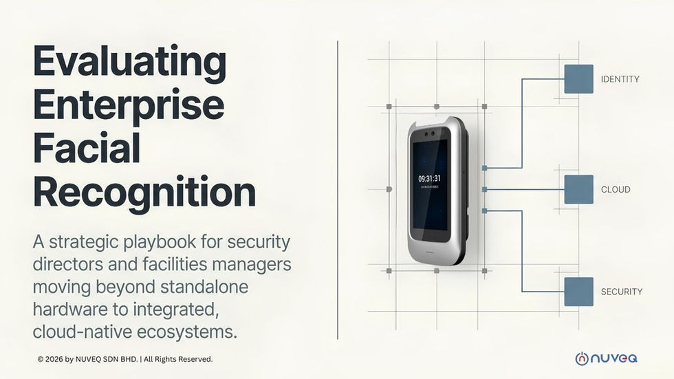 Presentation slide titled Evaluating Enterprise Facial Recognition shows a biometric device linked to identity, cloud, and security.