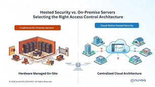 Infographic comparing traditional on-premise servers with cloud-native hosted security, showing connected buildings and centralized cloud access