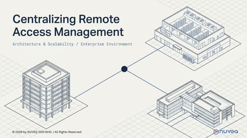 Centralized Remote Access Management