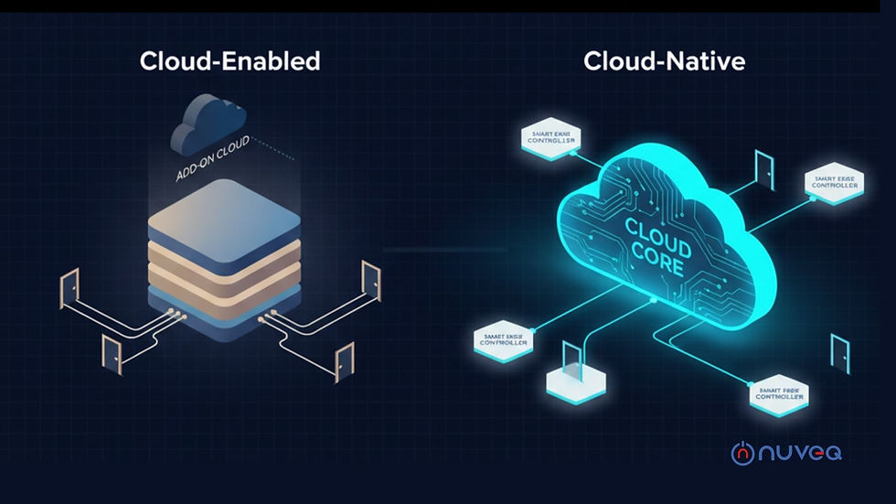 add-on cloud vs cloud-first architecture
