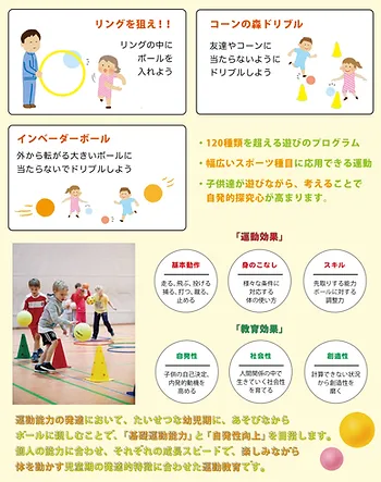 バルシューレ教室 Ashigara Fc