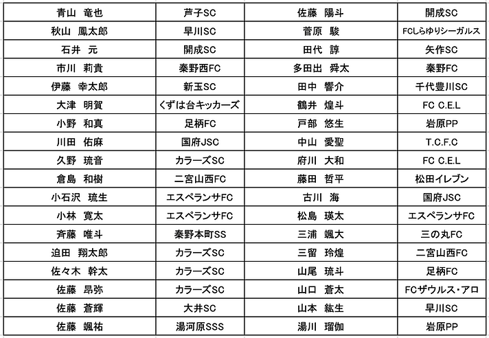 スクリーンショット 2025-03-07 8.11.25.png