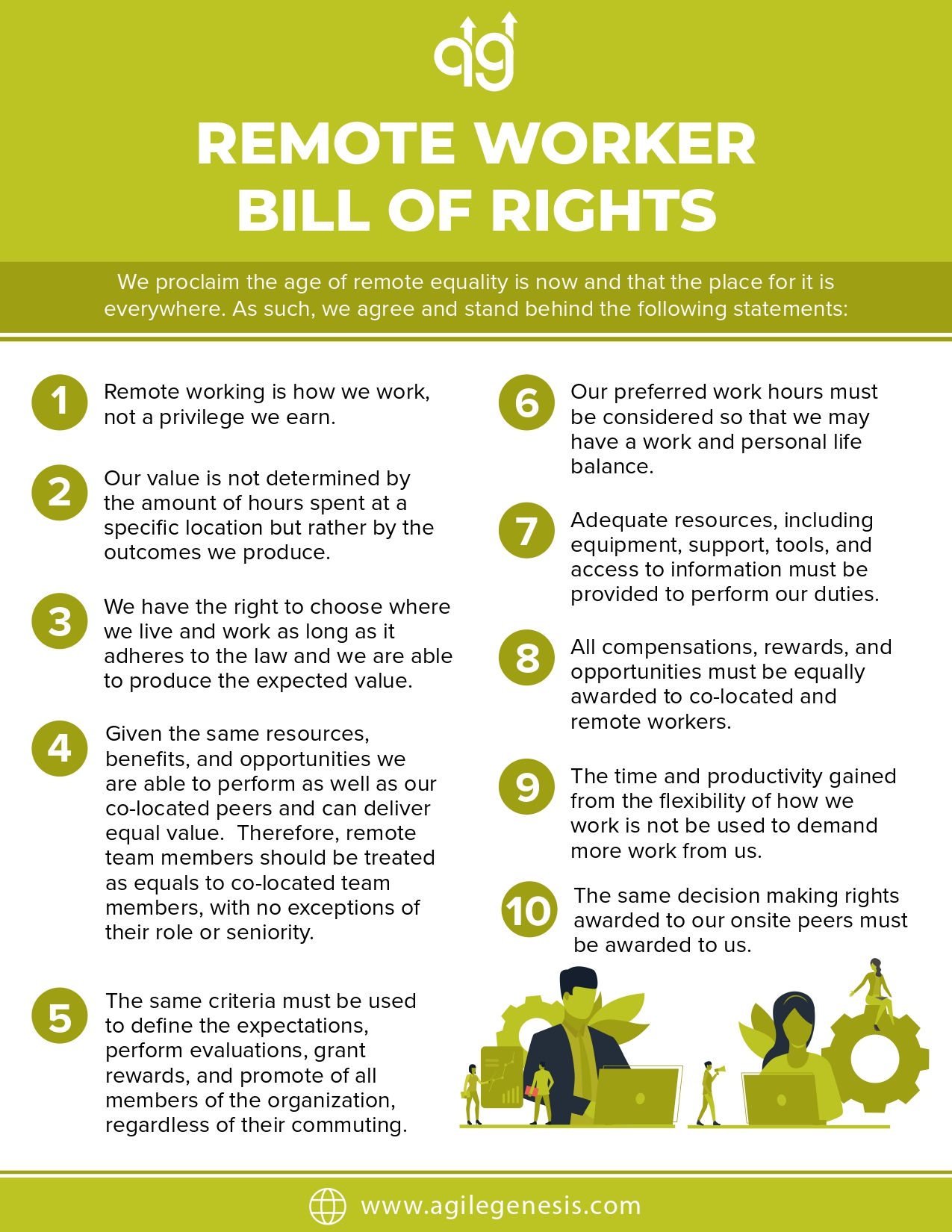 Remote Worker Bill of Rights Infographic