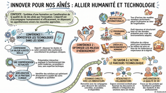 Événement à Rimouski sur l’innovation dans les soins aux aînés