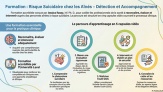 Nouvelle formation disponible sur notre plateforme!