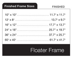 Finished Floater Frame Sizes