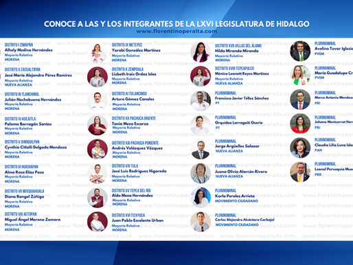 Conoce a las y los integrantes de la LXVI Legislatura del Congreso del Estado de Hidalgo