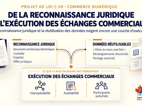 Projet de loi C-39 et la Loi visant à faciliter le commerce numérique : de la reconnaissance juridique à l’exécution des échanges commerciaux