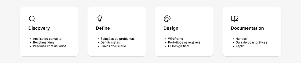 processo-totvs.png