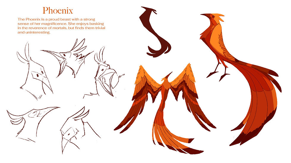 PhoenixCharacterSheet_24.3.6 copy