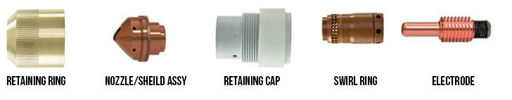 Hypertherm FlushCut Consumable pieces