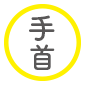 三本菅接骨院,整骨院,接骨院,長崎,島原,起き上がり小法師,保険,デザイン,腰痛,手首