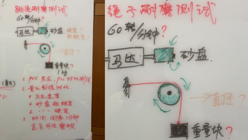 the design on jump rope endurance test