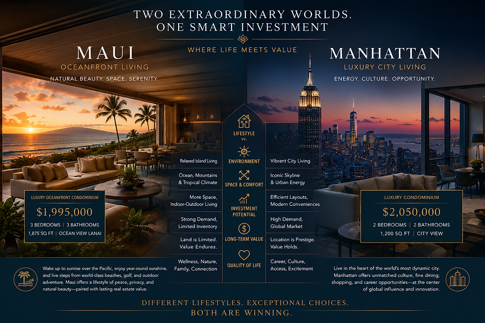 Visual comparison of Maui oceanfront living versus Manhattan city living, luxury real estate value concept.