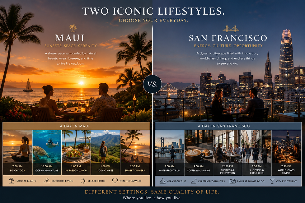 Split-screen comparison of Maui sunset lifestyle and San Francisco city lifestyle, highlighting different daily experiences.