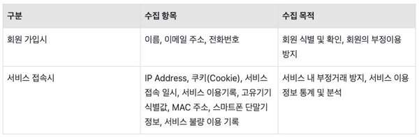 스크린샷 2025-02-05 오전 11.55.31.png