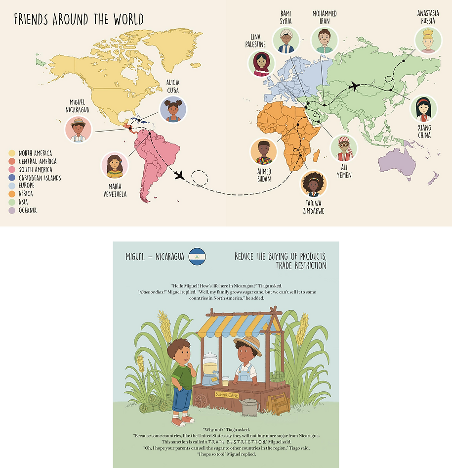 a map with children in bubbles across the world and two boys talking in nicaragua around a sugar cane booth