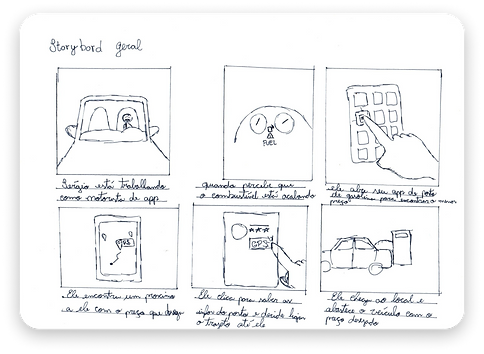Storyboard geral.png