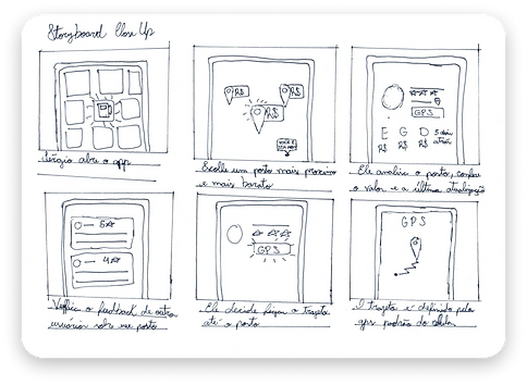 Storyboard closeup.png