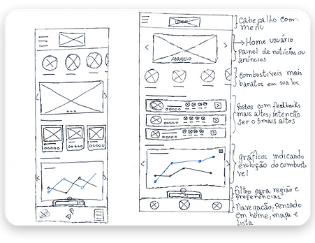 wireframe no papel.png