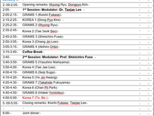 2023 GRAMS-KOREA Symposium on Microchemistry