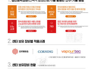 KFLEX 교류회 회원 소식 [대전테크노파크 5월호]