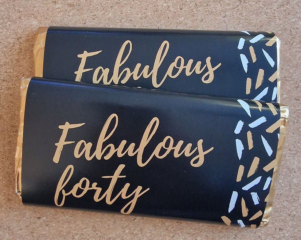 Thumbnail: 20, 30, 40, 50 etc birthday chocolate bar wrapper gift