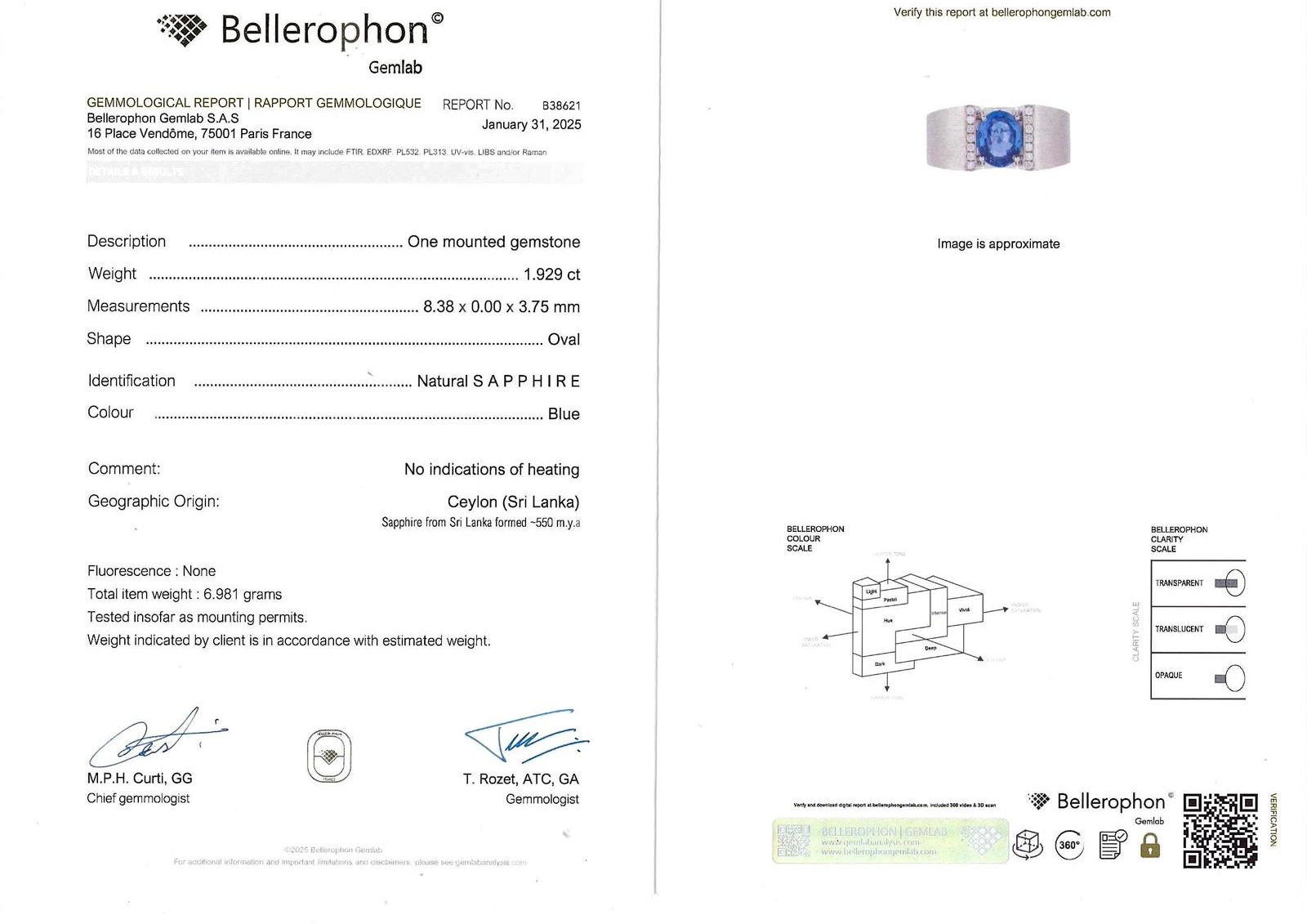 Sapphire Ring 1.93ct