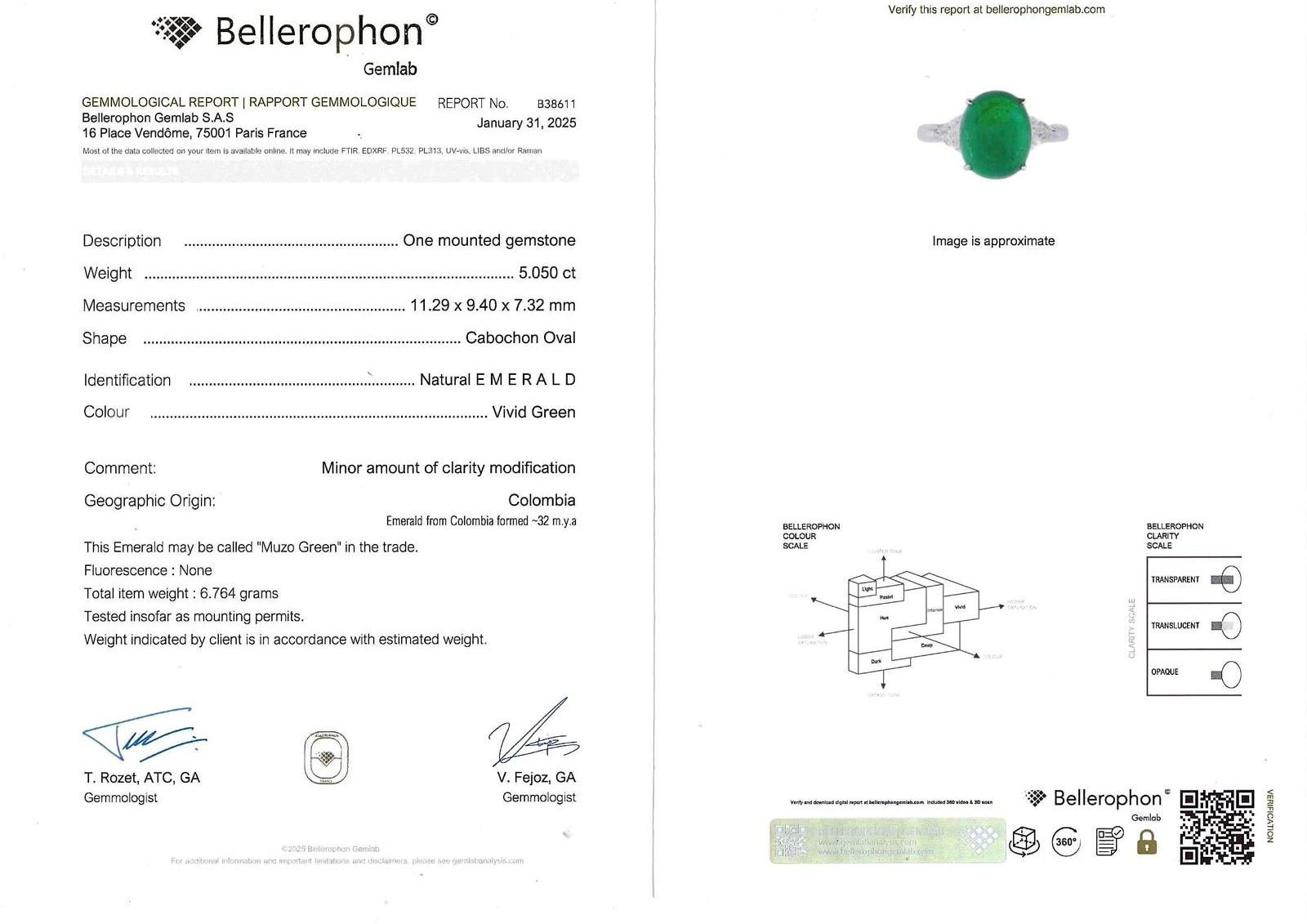 Emerald Cabochon Ring 5.05ct