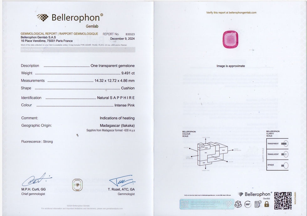 ภาพขนาดย่อ: Pink Sapphire 9.49 cts