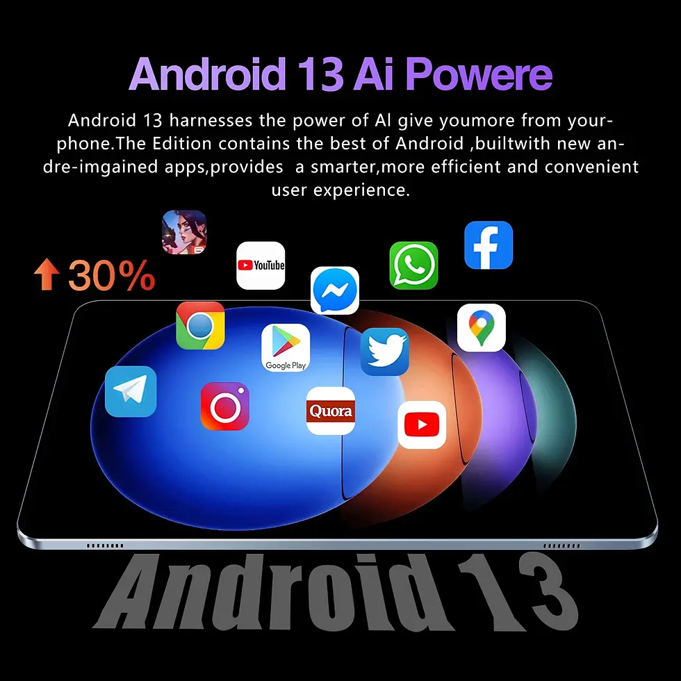Thumbnail: Tablet   Xioaml