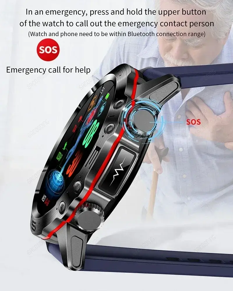 Thumbnail: Smart Watch  ECG