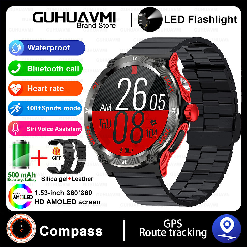 Thumbnail: Smart Watch  HUAWEI Xiaomi