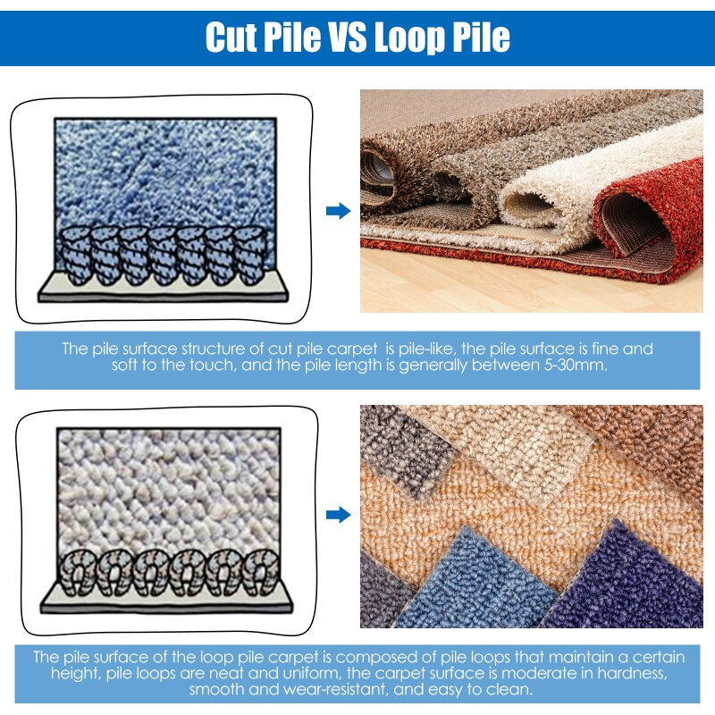 Thumbnail: Electric Industrial Carpet Weaving Machine Carpet Tufting Gun Flocking Machine