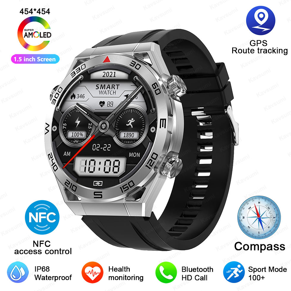 Thumbnail: Smart Watch Huawei