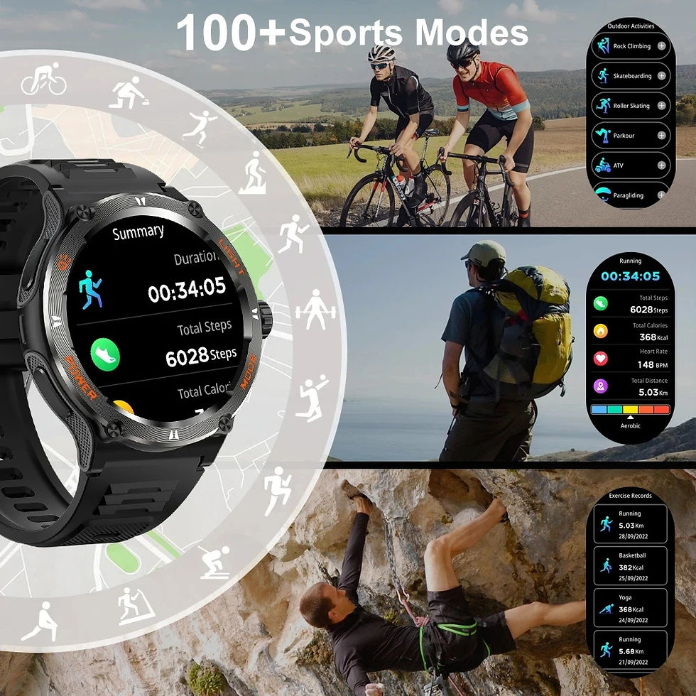 Thumbnail: Smart Watch  HUAWEI Xiaomi