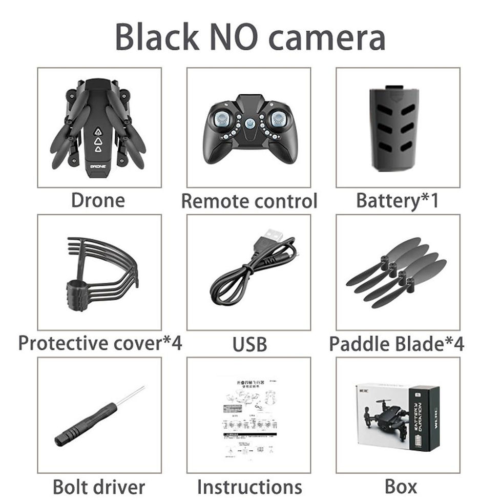 Thumbnail: Mini Drone KK8 RC  4K Professional With HD Camera One Key Return FPV Wifi Drone