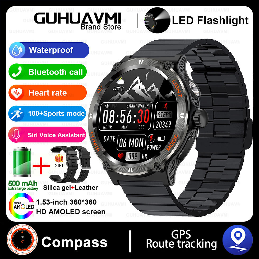 Thumbnail: Smart Watch  HUAWEI Xiaomi