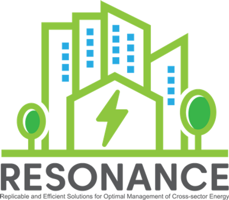 RESONANCE