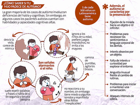 ¿Cómo saber si tu hijo padece de Autismo?