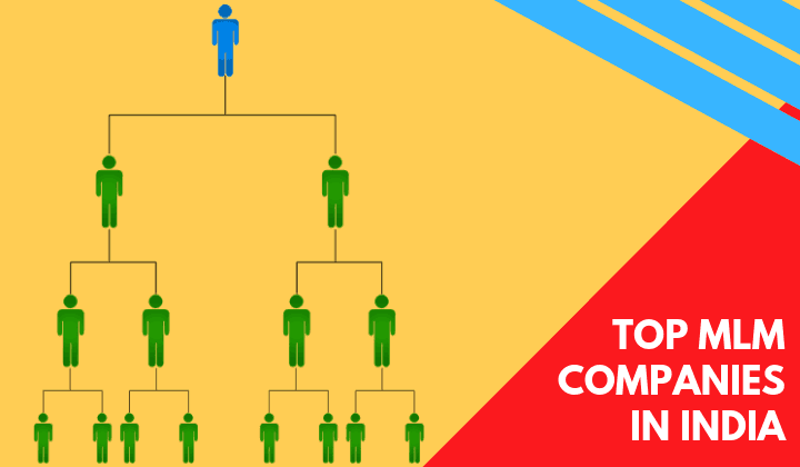 Top Ten Direct Selling Company in India