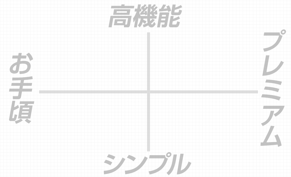 アイホン製品一覧図.gif