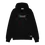 Thumbnail: MUSHROOM