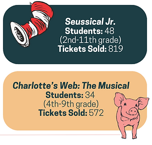 Screenshot 2025-09-12 at 9.23.25 AM.png