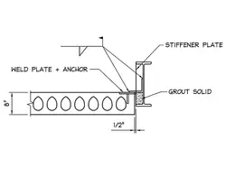 8" Precast Slab Upset Longitudinal Spandrel Beam S8