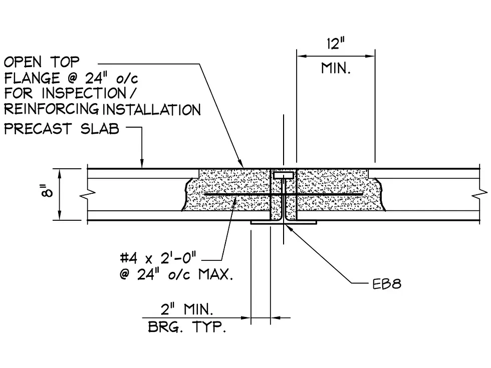 Typical Section Non-Reinforced Core S2