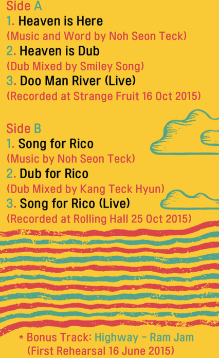 Thumbnail: Heaven is Here/ Songfor RIco (Cassette Tape)