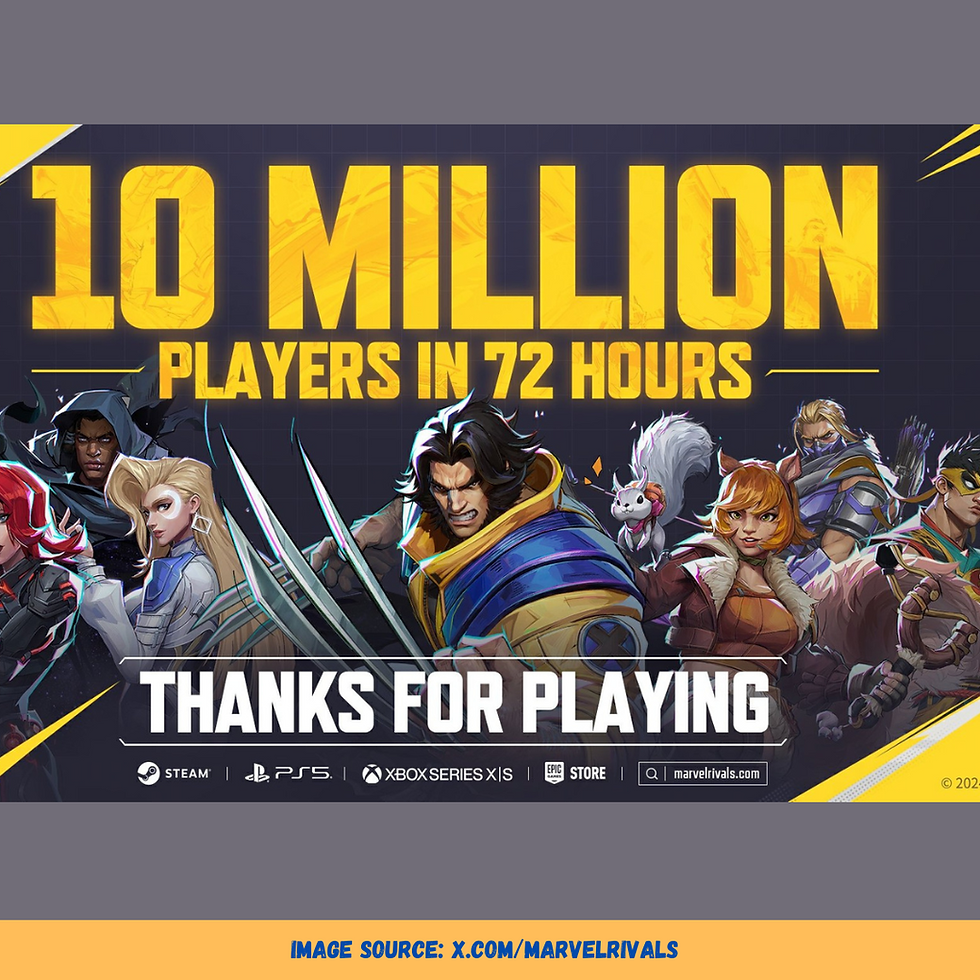 Marvel Rivals: Unleashing the Multiverse with 10 Million Players and Counting